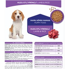 Katzoo Kuzu Etli & Pirinçli Yavru Köpek Maması