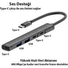 Karma Gift Ally HB01 5ın1 Type C Dönüştürücü  Adaptör Hub ÇOKLAYICI-(5775) - KRM5571-1647