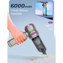 Auhma Ahv-02 Kablosuz Araç Içi Süpürge Mor | 17000PA Güçlü Vakum | Fırçasız Motor | Üfleme & Vakum Özellikli | 9 Başlık + Type-C Kablo