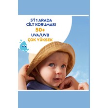 Nivea Sun Bebek & Çocuk Güneş Spreyi Spf 50 – 270 ml | Hassas Ciltler Için Yüksek Koruma | Suya Dayanıklı Güneş Koruyucu