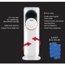 Inova Apollo Isıtıcı Soğutucu Kumandalı 1800 W