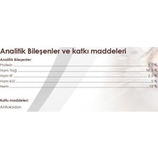 Gimcat Malt Soft Extra 100 gr