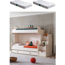 Setay Ranza, Zenit Plus Yavrulu Ranza + 2 Adet Comfort Yatak