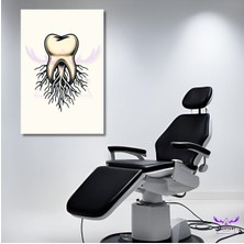 Tekli Dikey Kanvas Diş Poliklinik Tablosu Diş Kökleri