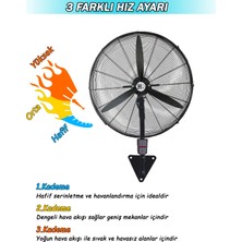Harlem Atak 30 Inç Sanayi Tipi Kumandalı Vantilatör 80 Cm