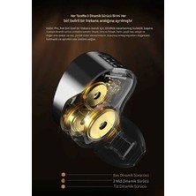 Sipariş Vakti Kz Vader Pro 3dd Iem Bass Versiyon Kulak Içi Kulaklıklık Mikrofonlu