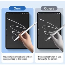Samsung Galaxy Tab S9 Fe 10.9'' SM-X510 Uyumlu Universal Dokunmatik Tablet Kalemi