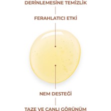 Nhiel Thermal Ferahlatıcı Temizleme Yağı 200 ml (Refreshing Cleansing Oil)