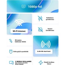 Apera GA33 Type-C HDMI Transmitter And Receiver Verici ve Alıcı Wireless Kablosuz Gönderici 1080P 60Hz