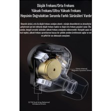 Sipariş Vakti Kz ZS10 Pro 2 Kulak Içi Kulaklık 4ba+1dd Mikrofonlu