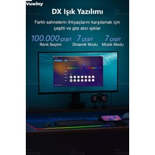 Bilgisayar Monitör Görüntüye Duyarlı Sync Neon Ambilight LED Aydınlatma (32" Inç)