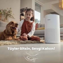 Supervac Philips AC1711, AC1715 Nanoprotect Pro Için Hava Temizleyici Hepa Filtre FY1700/30