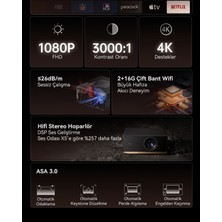 Wanbo X5 Pro Projeksiyon Cihazı 1100 ANSI Lümen, Google TV, Otomatik Görüntü Düzeltme, Ultra Sessiz Çalışma