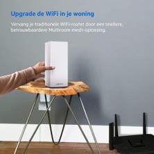 Linksys Velop MX4200 Üç Bantlı Mesh Wifi 6 Sistemi