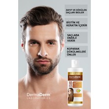 Dermaderm Argan Yağı Keratin Biotin Içerikli Hızlı Onarıcı Saç Bakım Şampuanı 250 Ml.