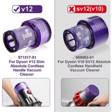 Dyson V12 Detect Slim Absolute Yedek Hepa Filtre-Dyson V12 Hepa Filtre
