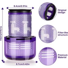 Dyson V12 Detect Slim Absolute Yedek Hepa Filtre-Dyson V12 Hepa Filtre