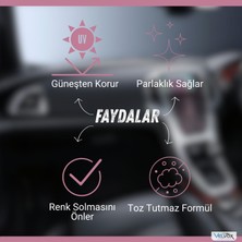 VELVOX Torpido Bakım Sütü 1 Lt (JEL FORMU) Sünger Hediye, Torpido Temizleyici, Torpido Bakım
