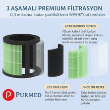 Purmed Philips 8000 Serisi Amf870 Ve Amf765 Hava Temizleyici Uyumlu - Fym860/30 Hepa + Karbon Filtre
