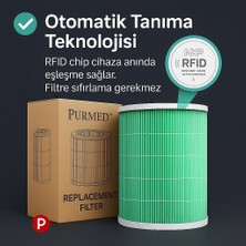 Purmed Xiaomi Mi 1 / Mi 2 / Mi 3 / Mi Pro Air Purifier Uyumlu Mor H13 HEPA + Karbon Filtre – RFID Çipli Yedek Filtre