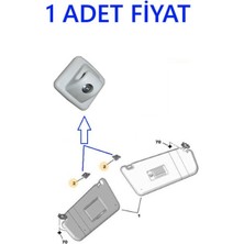 Güneşlik Ayağı Bağlantı Ayak 106 206 207 307 406 Partner Berlıngo
