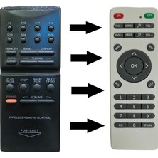 Speeduf Arçelik Arms-821 Uyumlu Ses Sistemi Kumandası