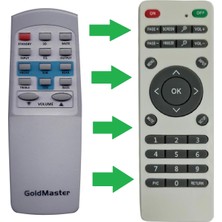 Speeduf Goldmaster Uyumlu Ses Sistemi Kumandası