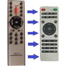 Speeduf Goldmaster Comet D-2 Uyumlu Ses Sistemi Kumandası