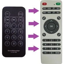 Speeduf Goldmaster S-2109 Usb Uyumlu Ses Sistemi Kumandası