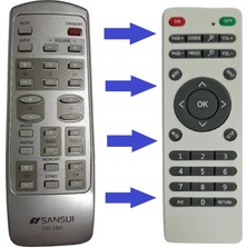 Speeduf Sansui Sht-25r Uyumlu Ses Sistemi Kumandası