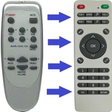 Speeduf Vestel Ht-400 Uyumlu Ses Sistemi Kumandası