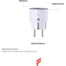 Fonri Akıllı Priz (16 Amper), Uzaktan Kontrol, Anlık Enerji Tüketim Takip, Zamanlayıcı, Wifi, 2 Yıl Garantili, Tuya Destekli