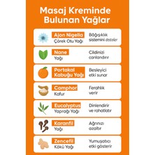 Welive Masaj Kremi 100 ml – Okaliptus & Kafur


