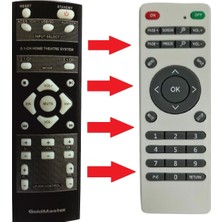 Speeduf Vestel Slim Towers-11 Uyumlu Ses Sistemi Kumandası