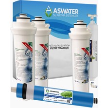 As Water Ihlas Aura Cebilon Unique Dijital Su Arıtma Cihazı Uyumlu 5 Li Tak Çevir Filtre Seti