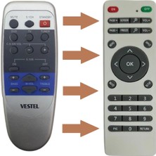 Speeduf Vestel HT-900 Uyumlu Ses Sistemi Kumandası