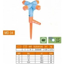 4 Yönlü &amp; Normal Sprink Fıskiye (Kısa Meme)