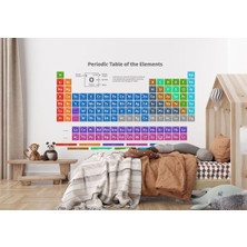Alndrs Collection V2  Periodik Cetvel Bilimsel Elementler Duvar KAĞIDI-5092