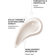 Zento Durulanmayan Saç Bakım Kremi