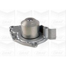 Devirdaim Mgn Iı 2.0 16V F4R -Lgn Iı-Scenıc I-Iı-Trafıc-Master-Movano-Vıvaro1.9 Dci-Carısma 1.9