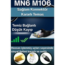 MN6 M106 15 Metre Internet Kablosu/0,50mm Utp CAT6 23AWG/ iki Kat Korumalı/iç ve Dış Mekan Uyumlu/ethernet kablosu 15 metre