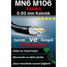MN6 M106 50 Metre Internet Kablosu/0,50mm Utp CAT6 23AWG/ iki Kat Korumalı/iç ve Dış Mekan Uyumlu/ethernet kablosu 50 metre