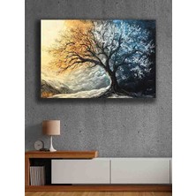 Çerçevesiz Kendinden Yapışkanlı Tablo Görünümlü Duvar Posteri Çerçevesiz Çıtasız