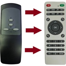 Speeduf Minton Hts-8110 Hts-8200 Uyumlu Ses Sistemi Kumandası