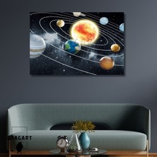 Tekli Yatay Kanvas Duvar Tablosu Uzay Güneş Sistemi Gezegenler