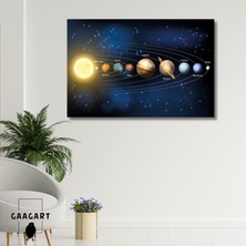 Tekli Yatay Kanvas Duvar Tablosu Uzay Güneş Sistemi ve Gezegenler