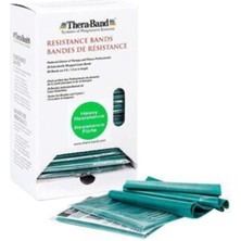 Esneklik ve Güç Artırıcı 1,5 Metre Egzersiz Bandı