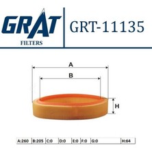 GRAT-11135 - Hava Fıltresı Cercevesız ( Renault: R19-CLIO-MEGANE 1.4ı / Flash 1.7)