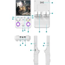 R36 Ultra Taşınabilir Konsol – 3000 Mah Batarya, Wifi ve Rgb Destekli, 30.000 Oyun
