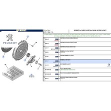 Debriyaj Baskisi Plaka 307-407 DV6TD Peugeot  2052.33  Peugeot, Cıtroen 2052.L2